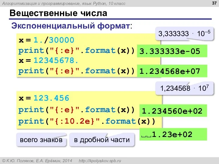Вещественные числа Экспоненциальный формат: x = 1./30000 print("{:e}".format(x)) x = 12345678. print("{:e}".format(x))