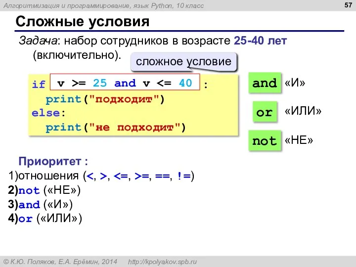Сложные условия Задача: набор сотрудников в возрасте 25-40 лет (включительно). if :