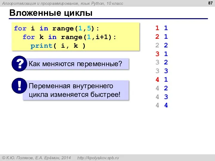 Вложенные циклы for i in range(1,5): for k in range(1,i+1): print( i,