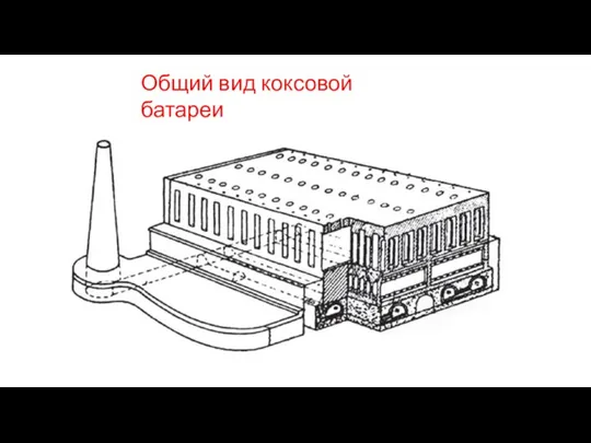 Общий вид коксовой батареи