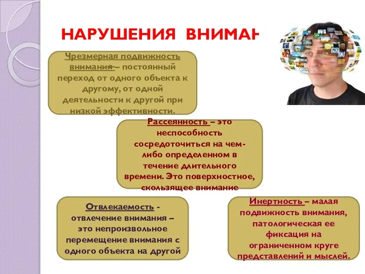 НАРУШЕНИЯ ВНИМАНИЯ: Рассеянность – это неспособность сосредоточиться на чем-либо определенном в течение