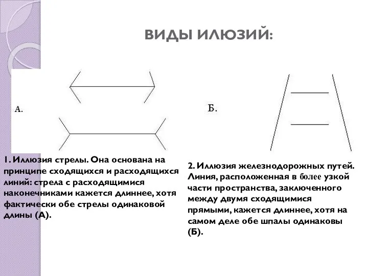 ВИДЫ ИЛЮЗИЙ: 1. Иллюзия стрелы. Она основана на принципе сходящихся и расходящихся