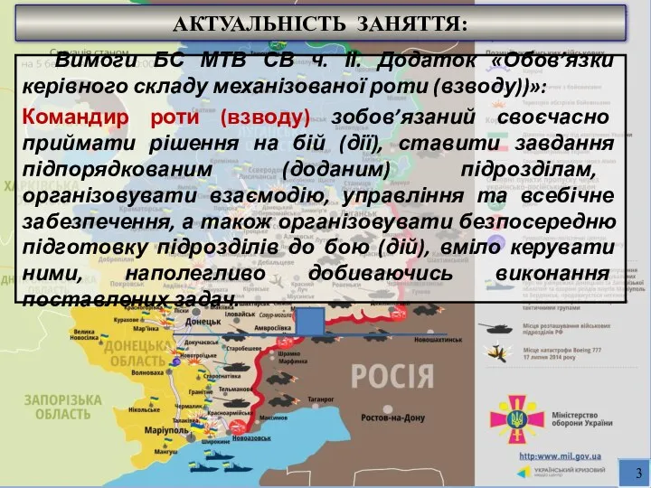 АКТУАЛЬНІСТЬ ЗАНЯТТЯ: Вимоги БС МТВ СВ ч. ІІ. Додаток «Обов’язки керівного складу