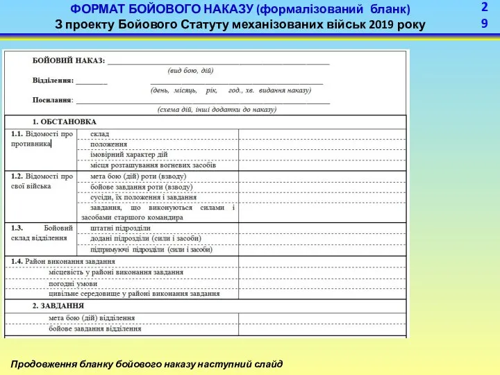 ФОРМАТ БОЙОВОГО НАКАЗУ (формалізований бланк) З проекту Бойового Статуту механізованих військ 2019