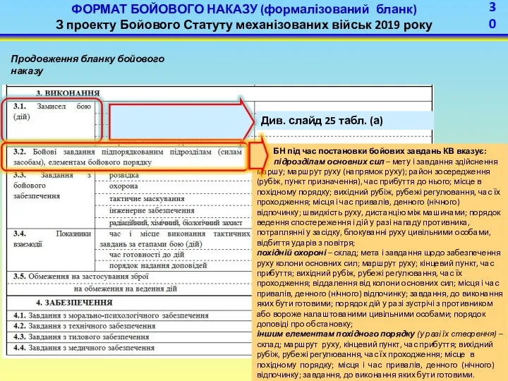 Продовження бланку бойового наказу ФОРМАТ БОЙОВОГО НАКАЗУ (формалізований бланк) З проекту Бойового