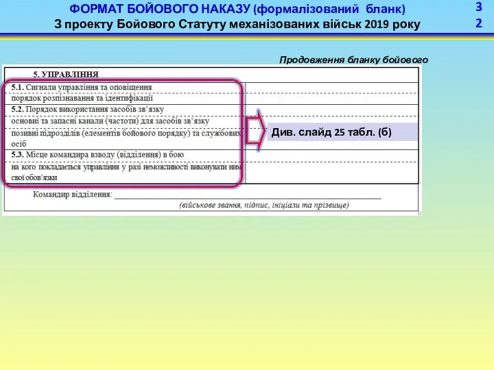 Продовження бланку бойового наказу ФОРМАТ БОЙОВОГО НАКАЗУ (формалізований бланк) З проекту Бойового