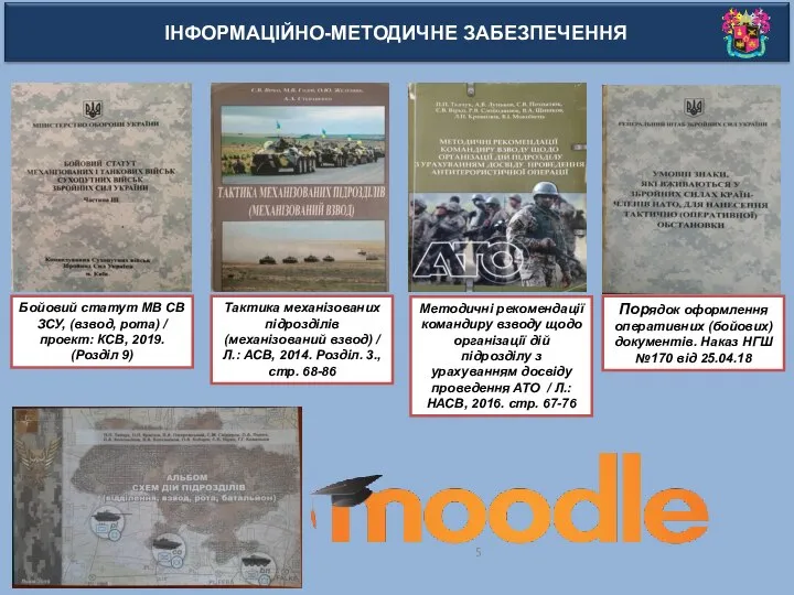 Бойовий статут МВ СВ ЗСУ, (взвод, рота) / проект: КСВ, 2019. (Розділ