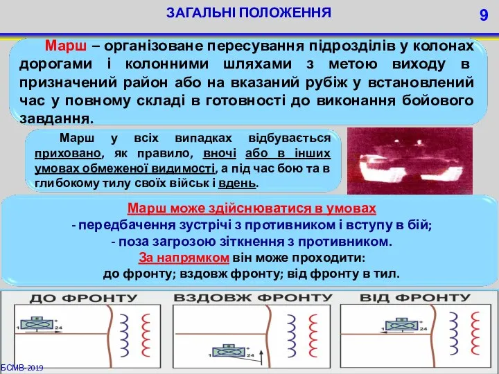 ЗАГАЛЬНІ ПОЛОЖЕННЯ БСМВ-2019 Р.8.2. БСМВ-2019 Р.8.2.