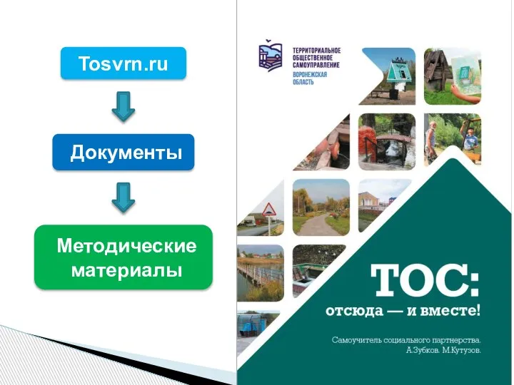 Tosvrn.ru Документы Методические материалы