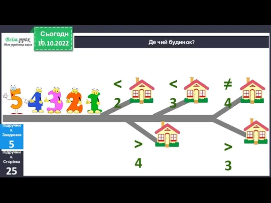 10.10.2022 Сьогодні Де чий будинок? Підручник. Сторінка 25 Підручник. Завдання 5 ˂2 ˂3 ˃4 ˃3 ≠4