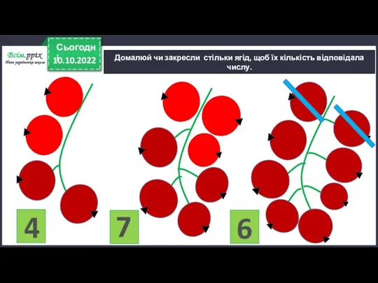 10.10.2022 Сьогодні Домалюй чи закресли стільки ягід, щоб їх кількість відповідала числу. 4 7 6