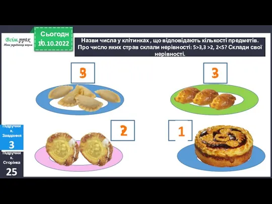 10.10.2022 Сьогодні Назви числа у клітинках , що відповідають кількості предметів. Про