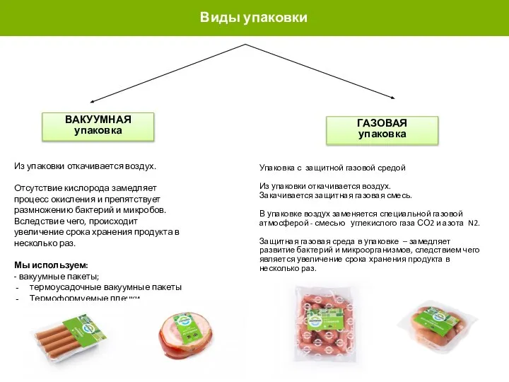 ВАКУУМНАЯ упаковка ГАЗОВАЯ упаковка Из упаковки откачивается воздух. Отсутствие кислорода замедляет процесс