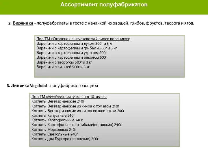 ГРУППЫ ПОЛУФАБРИКАТОВ 2. Вареники - полуфабрикаты в тесте с начинкой из овощей,