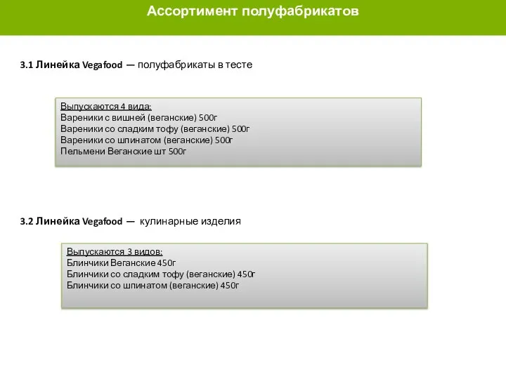 ГРУППЫ ПОЛУФАБРИКАТОВ 3.1 Линейка Vegafood — полуфабрикаты в тесте Выпускаются 4 вида: