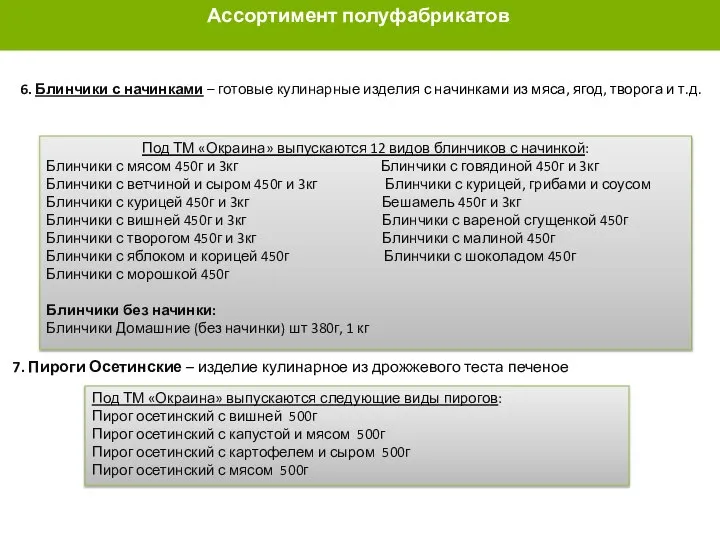 ГРУППЫ ПОЛУФАБРИКАТОВ 6. Блинчики с начинками – готовые кулинарные изделия с начинками