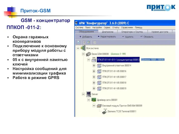 Приток-GSM GSM - концентратор ППКОП -011-2: Охрана гаражных кооперативов Подключение к основному