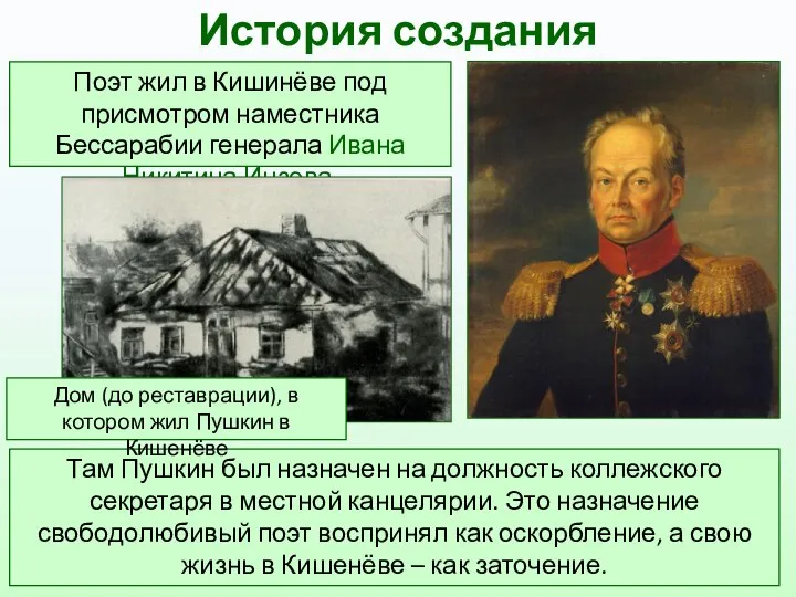 История создания Поэт жил в Кишинёве под присмотром наместника Бессарабии генерала Ивана