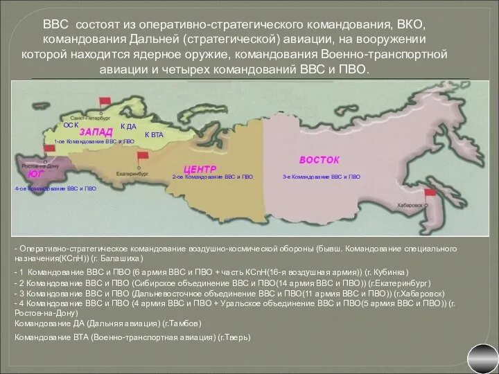 - Оперативно-стратегическое командование воздушно-космической обороны (бывш. Командование специального назначения(КСпН)) (г. Балашиха) -