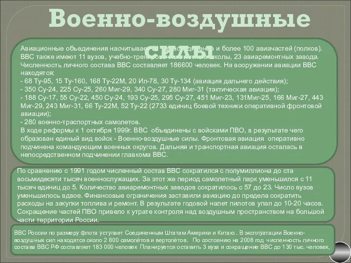 По сравнению с 1991 годом численный состав ВВС сократился с полумиллиона до