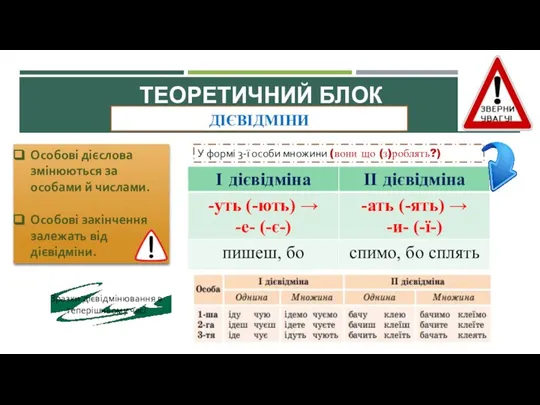 ДІЄВІДМІНИ ТЕОРЕТИЧНИЙ БЛОК Особові дієслова змінюються за особами й числами. Особові закінчення