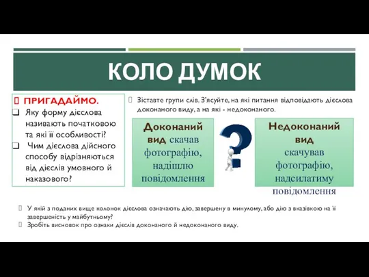 КОЛО ДУМОК Зіставте групи слів. З’ясуйте, на які питання відповідають дієслова доконаного