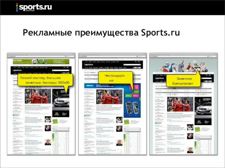 Рекламные преимущества Sports.ru Низкий клаттер, большие заметные баннеры: 990х90 и 300х500 Нестандартные форматы Заметное брендирование