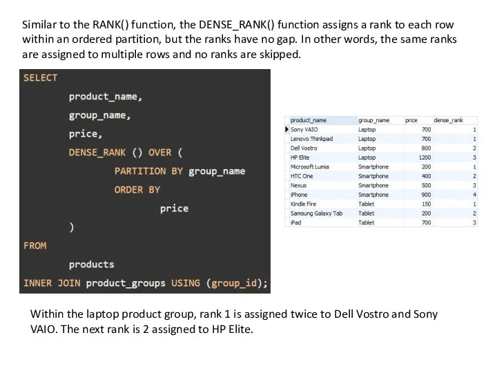 Similar to the RANK() function, the DENSE_RANK() function assigns a rank to