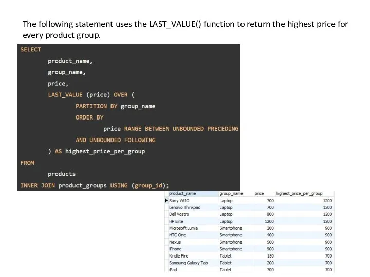 The following statement uses the LAST_VALUE() function to return the highest price for every product group.