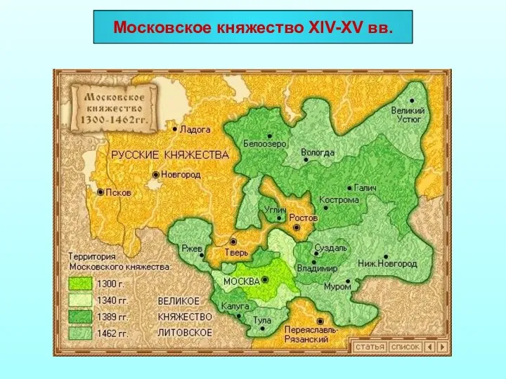 Московское княжество XIV-XV вв.