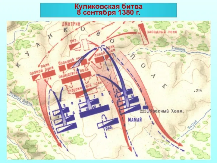 Куликовская битва 8 сентября 1380 г.