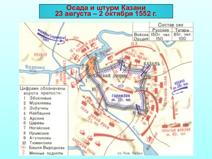 Осада и штурм Казани 23 августа – 2 октября 1552 г.