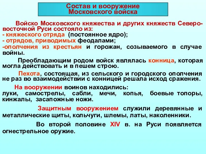 Состав и вооружение Московского войска Войско Московского княжества и других княжеств Северо-восточной