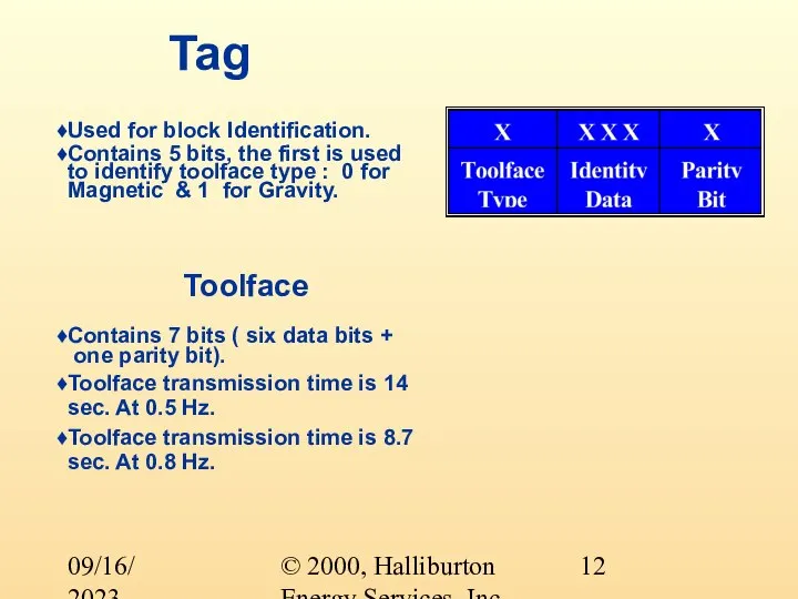 © 2000, Halliburton Energy Services, Inc. 09/16/2023 Tag Used for block Identification.