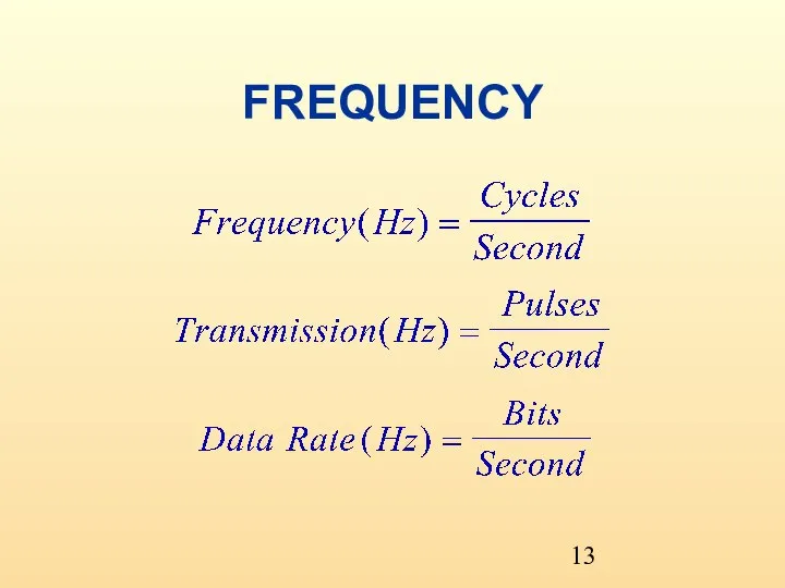 FREQUENCY