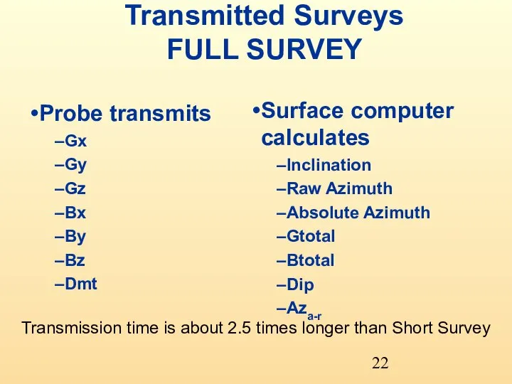 Transmitted Surveys FULL SURVEY Probe transmits Gx Gy Gz Bx By Bz