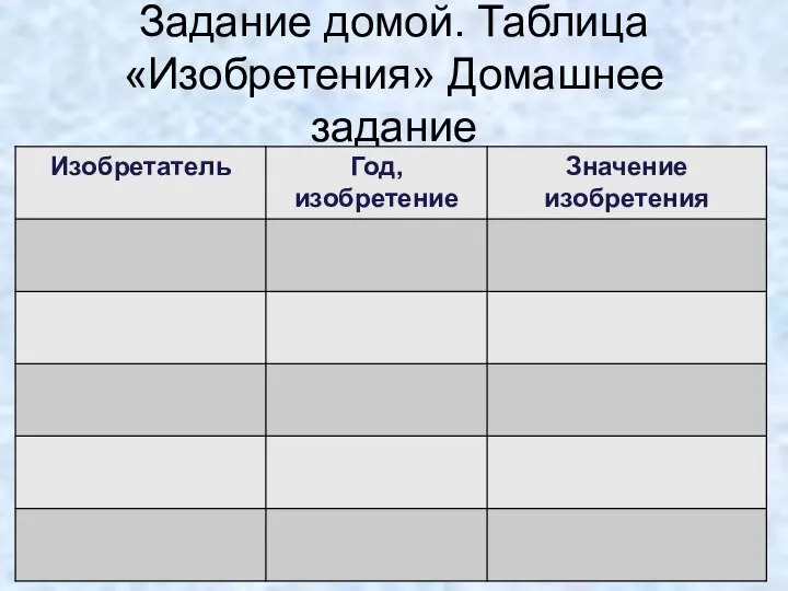 Задание домой. Таблица «Изобретения» Домашнее задание