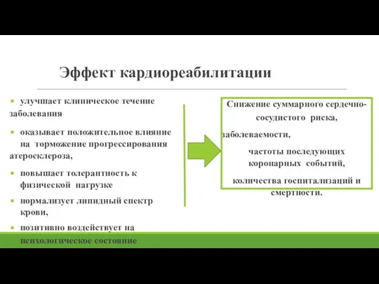 Эффект кардиореабилитации улучшает клиническое течение заболевания оказывает положительное влияние на торможение прогрессирования