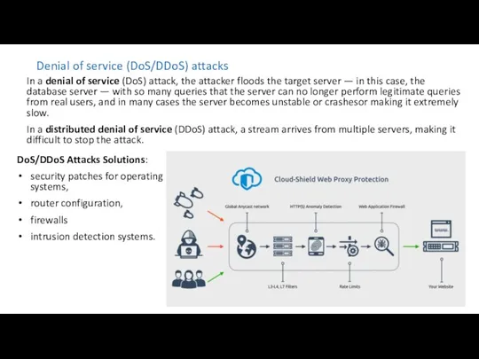Denial of service (DoS/DDoS) attacks In a denial of service (DoS) attack,