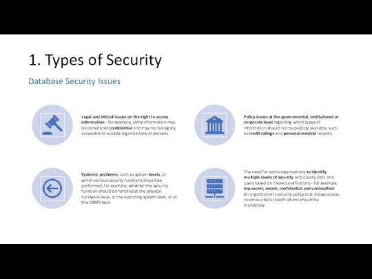 1. Types of Security Database Security Issues