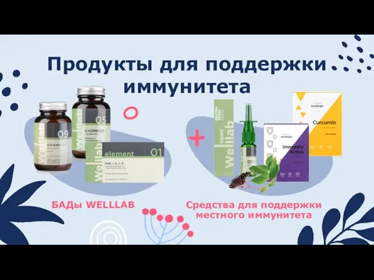 Продукты для поддержки иммунитета БАДы WELLLAB Средства для поддержки местного иммунитета