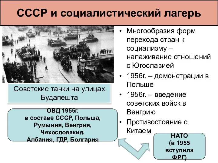 Многообразия форм перехода стран к социализму – налаживание отношений с Югославией 1956г.