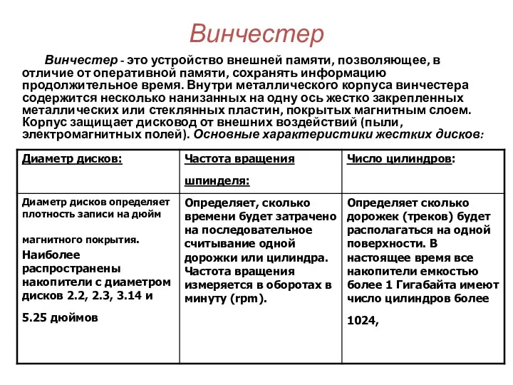 Винчестер Винчестер - это устройство внешней памяти, позволяющее, в отличие от оперативной