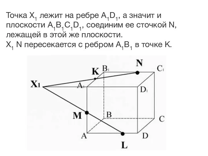 Точка X1 лежит на ребре A1D1, а значит и плоскости A1B1C1D1, соединим