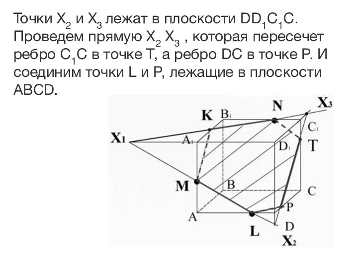 Точки X2 и X3 лежат в плоскости DD1C1C. Проведем прямую X2 X3