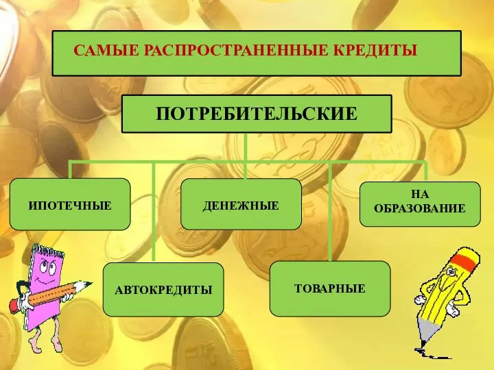 ИПОТЕЧНЫЕ ДЕНЕЖНЫЕ АВТОКРЕДИТЫ ТОВАРНЫЕ НА ОБРАЗОВАНИЕ