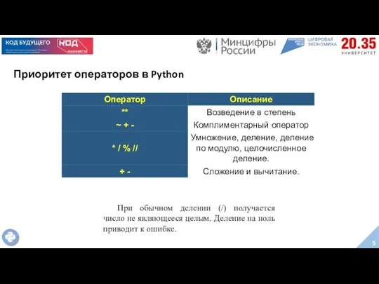 Приоритет операторов в Python При обычном делении (/) получается число не являющееся