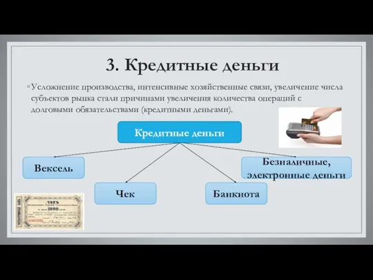 3. Кредитные деньги Кредитные деньги Вексель Безналичные, электронные деньги Усложнение производства, интенсивные