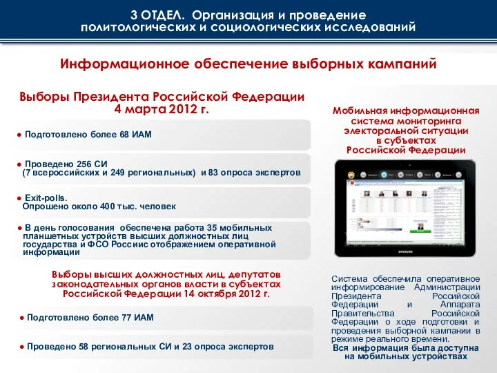 Информационное обеспечение выборных кампаний Выборы Президента Российской Федерации 4 марта 2012 г.