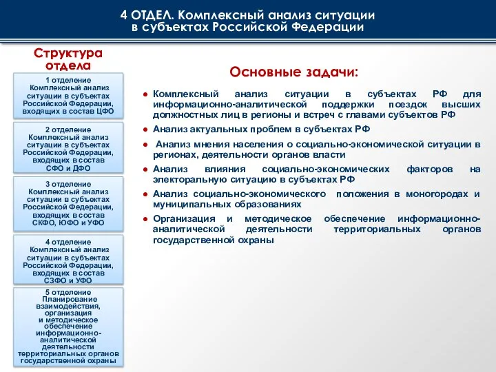 1 отделение Комплексный анализ ситуации в субъектах Российской Федерации, входящих в состав